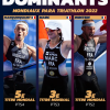 3 titres pour les français aux mondiaux de para triathlon Alexis Hanquinquant Jules Ribstein Elise marc