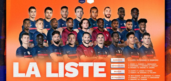 Equipe de france de football pour l'euro