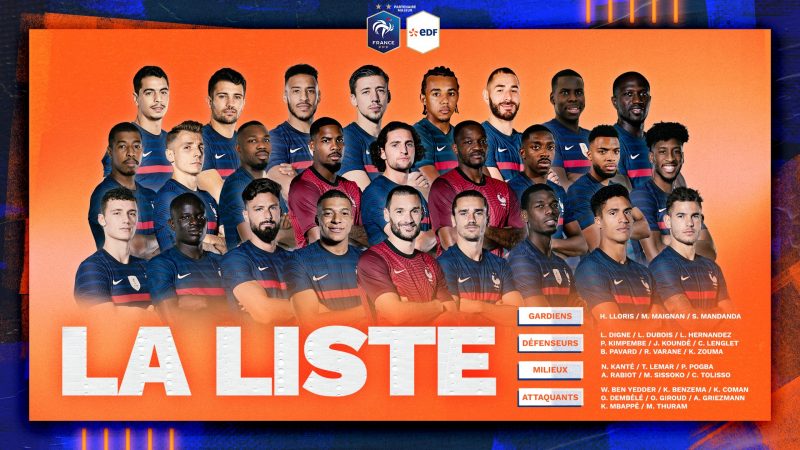 Equipe de France pour l’Euro 2021 les 26 Joueurs – Bel7 Infos